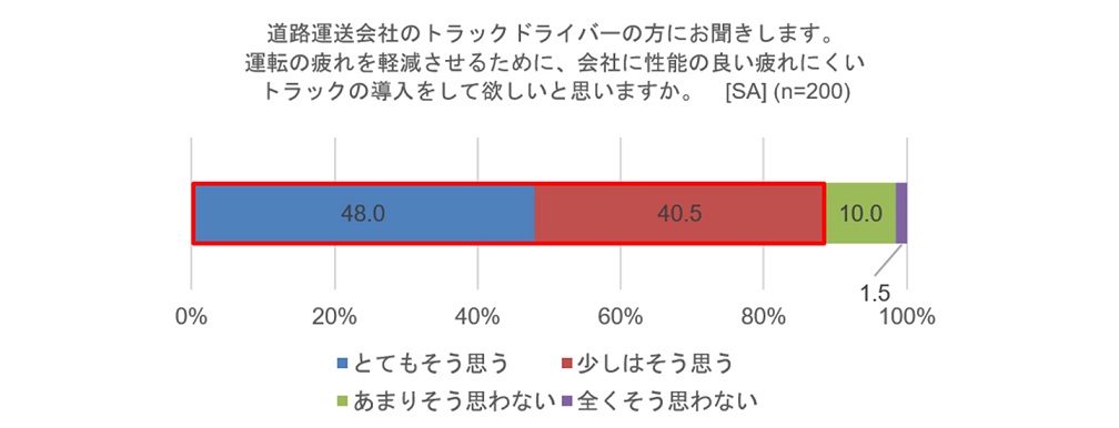 Survey-Q11_1440x551.jpg (56.06 KB)