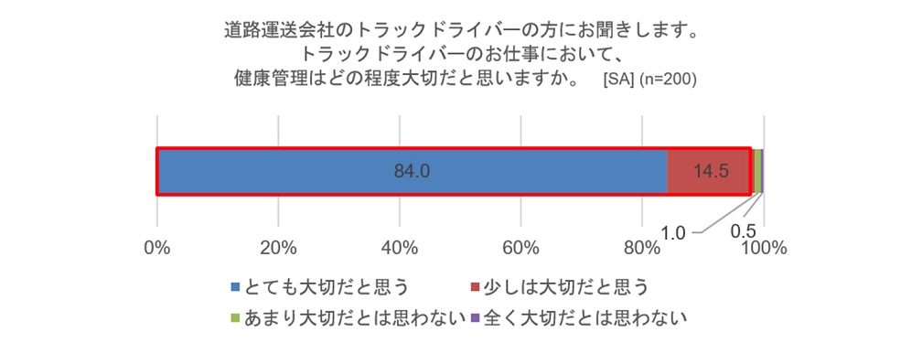 Survey-Q7_1440x551.jpg (55.95 KB)