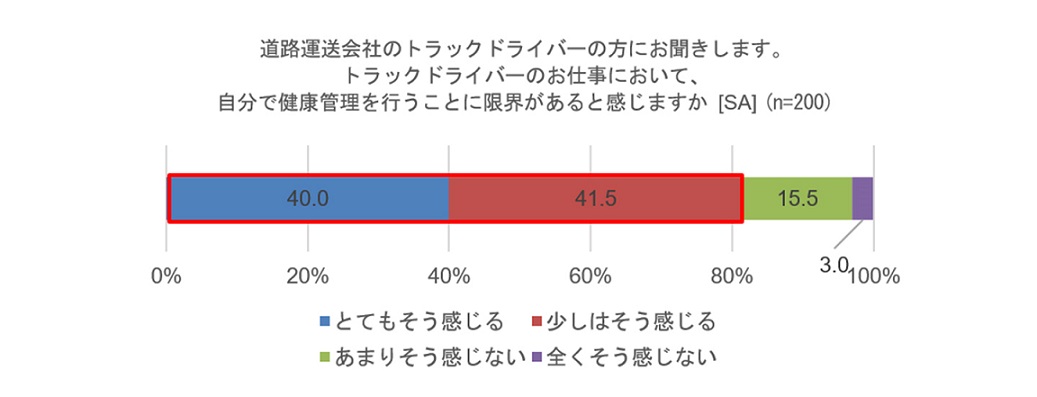 Survey-Q8_1440x551.jpg (57.98 KB)