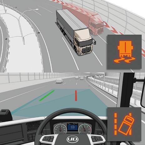 Truck lane departure warning system with dashboard and road graphics.